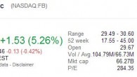 NASDAQ FB January 09, 2012