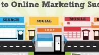 Path To Online Marketing Success