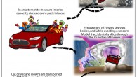 What Really Happened To That New York Times Tesla Car (Comic)