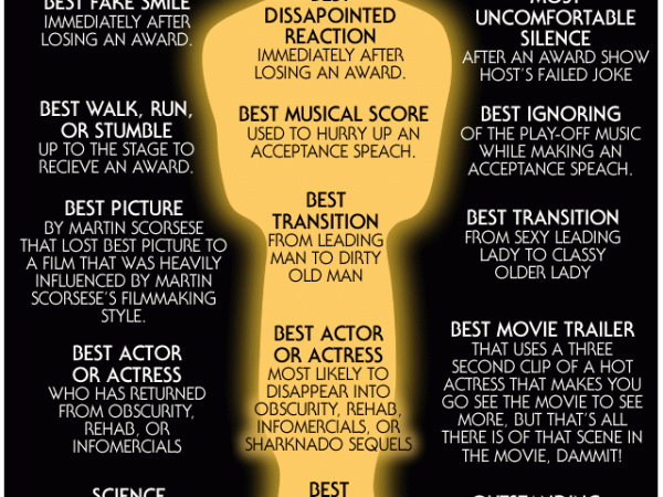 What They Should Give Out Oscars For... (Comic)