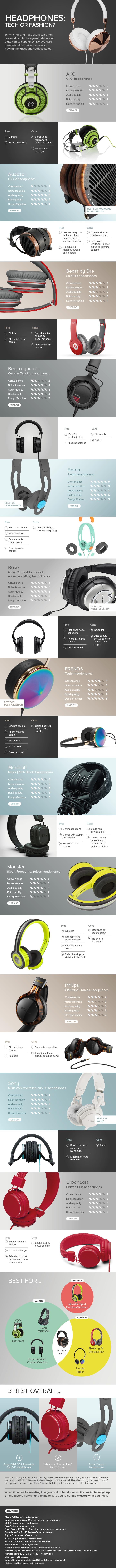 headphones-tech-or-fashion