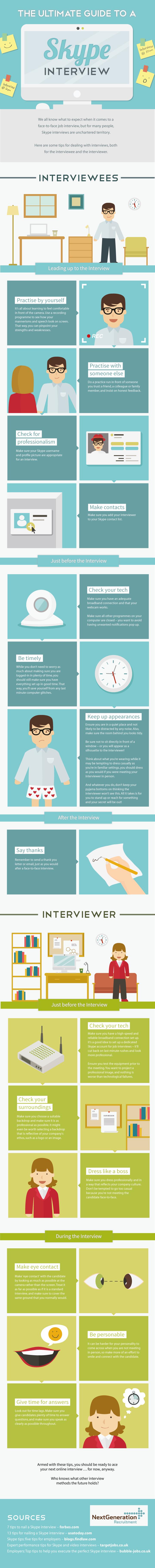 the-ultimate-guide-to-a-skype-interview-infographic