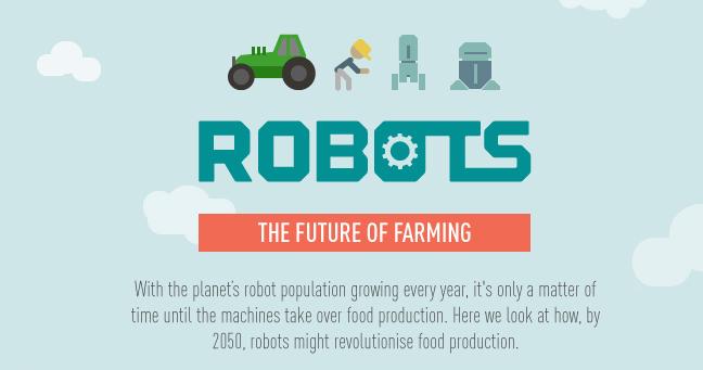 future-of-farming-vs-now-main
