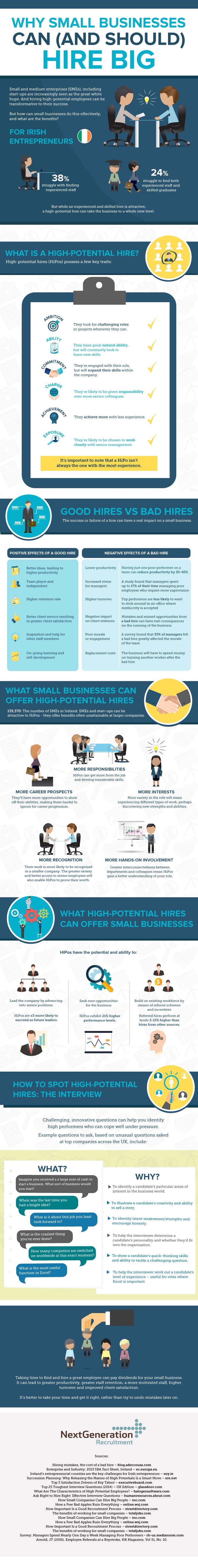 Why-Small-Businesses-Can-and-Should-Hire-Big