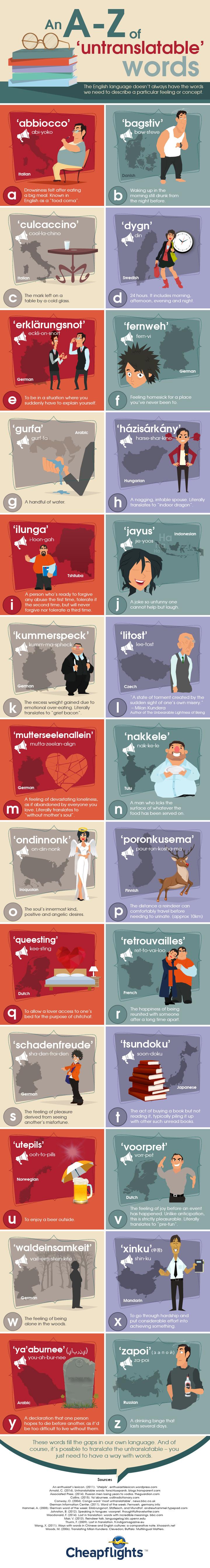an-a-z-of-untranslatable-words