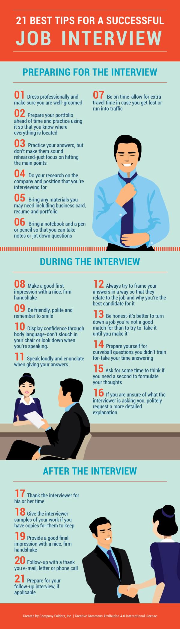 21 Best Tips For A Successful Job Interview