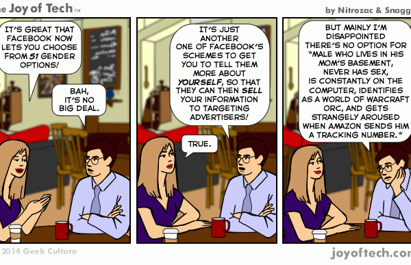 What's Your Facebook Gender? (Comic)