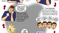 I Want My iThing Now! (Comic)